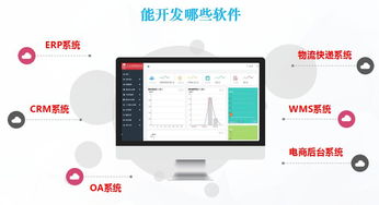 主流开发框架概览与北京creat系统框架浅析